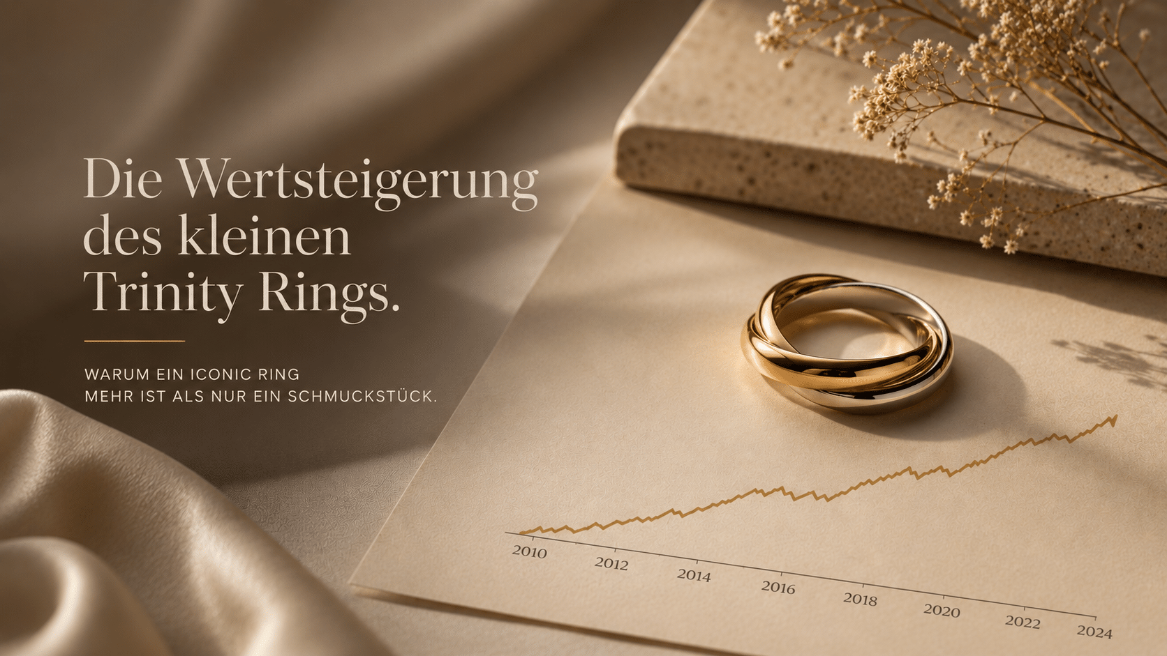 Cartier Trinity Ring in Gelb-, Weiß- und Roségold – Wertsteigerung 2026